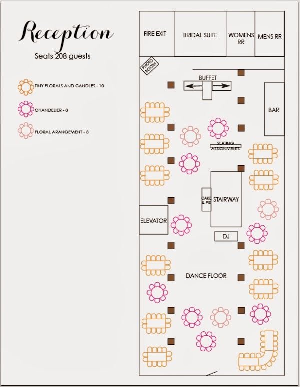 Wedding Venue Floor Plans: Maximizing Space and Style